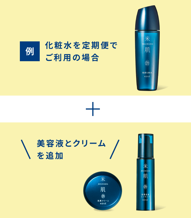 例：化粧水を定期便でご利用の場合 美容液とクリームを追加